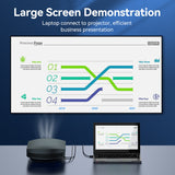 Laptop connected to projector using VENTION display port to HDMI cable for a business presentation