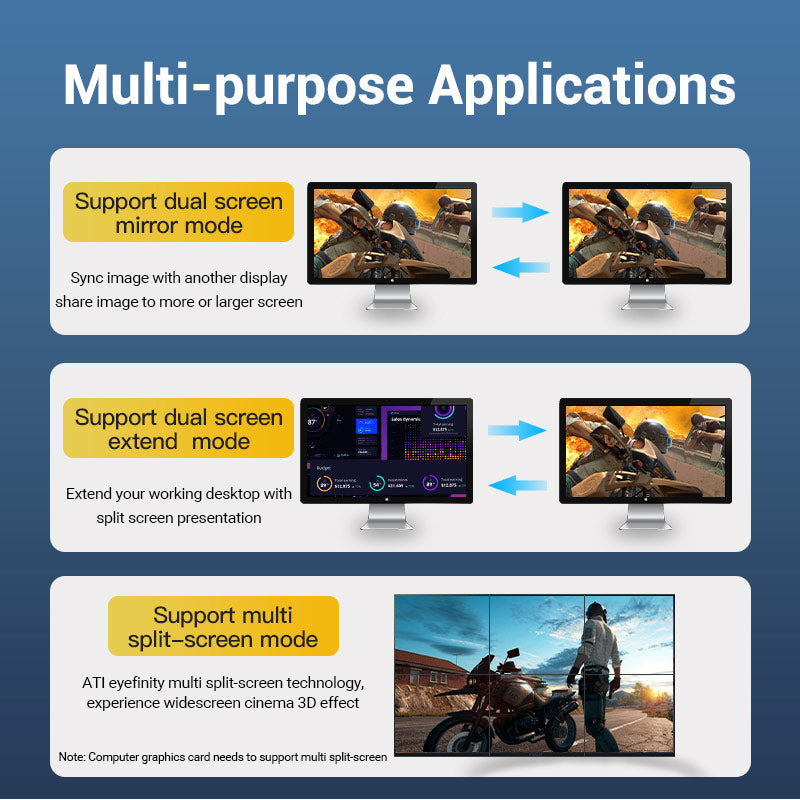 Vention DisplayPort cable for gaming setups supporting dual screen mirror and extend modes