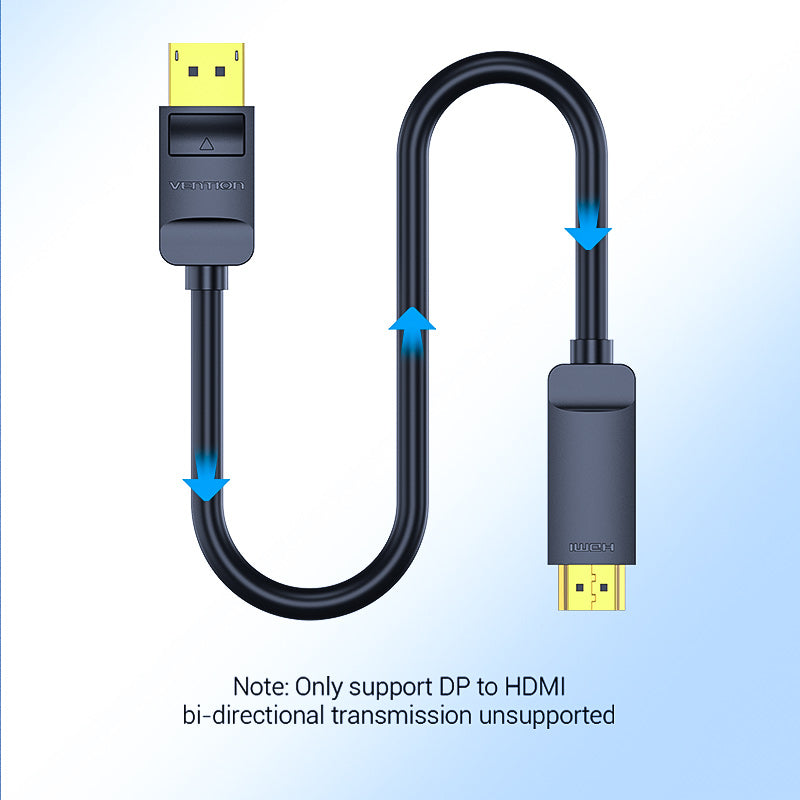 Vention DisplayPort to HDMI cable for connecting devices with high-quality video output