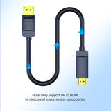 Vention DisplayPort to HDMI cable for connecting devices with high-quality video output