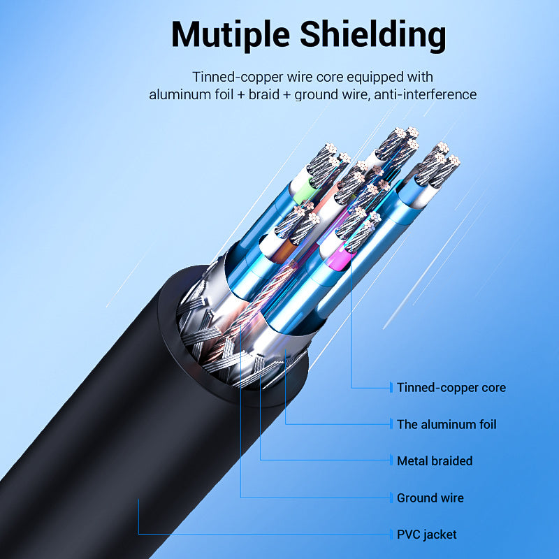 Vention DisplayPort to HDMI cable featuring multiple shielding for enhanced signal quality