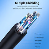 Vention DisplayPort to HDMI cable featuring multiple shielding for enhanced signal quality