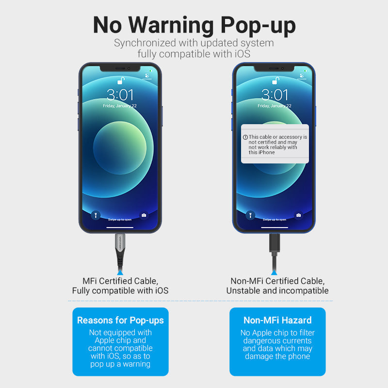 Durable Lightning cable for iPhone shown with MFi certification and compatibility details.