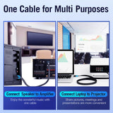 VENTION Flat HDMI Cable connecting speakers to amplifiers and laptops to projectors for versatile use