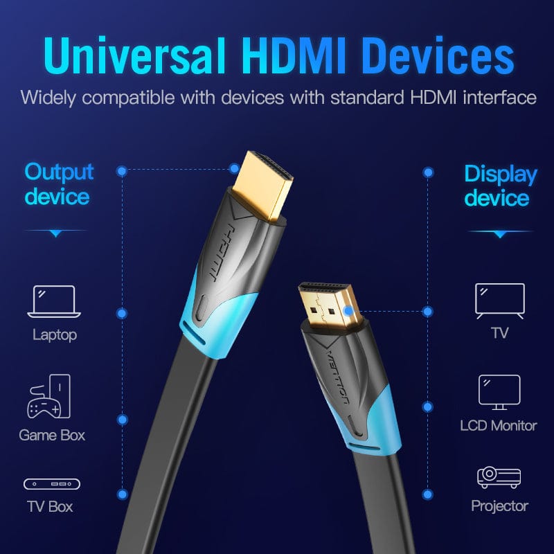 VENTION Flat HDMI Cable connecting a laptop and TV for universal HDMI device compatibility