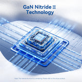 VENTION 2 Port USB GaN Charger 30W for Fast Charging