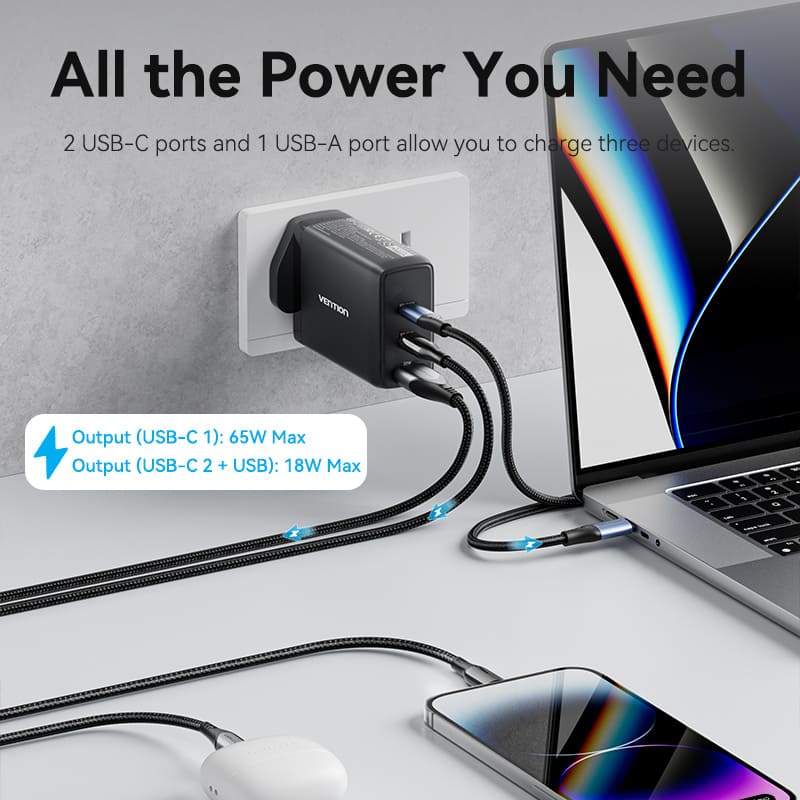 VENTION GaN USB charger 100W with two USB-C ports and one USB-A port for fast charging multiple devices