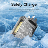 Vention GaN USB charger 100W with intelligent temperature monitoring for safe battery charging