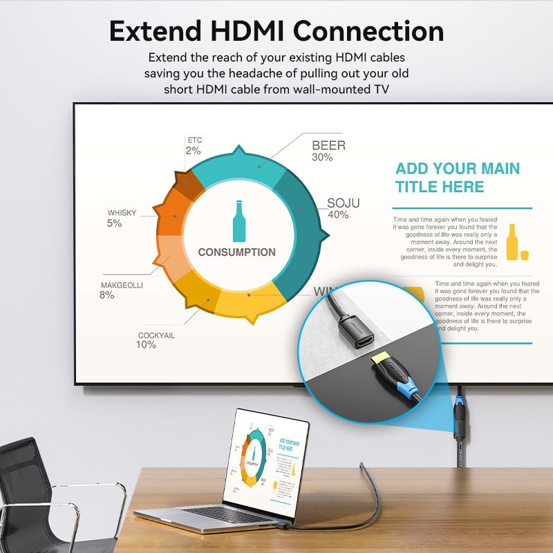 Vention HDMI 4K extension cable designed to extend the reach of existing HDMI cables for better connectivity