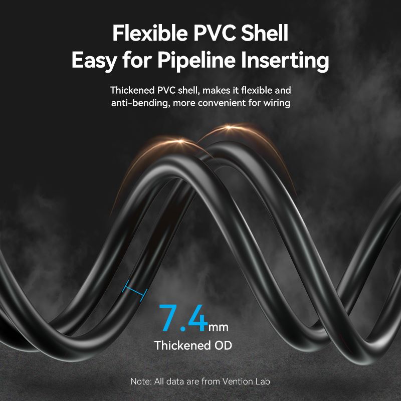Flexible HDMI 4K extension cable with thickened PVC shell for easy pipeline inserting and anti-bending durability
