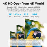 Vention HDMI 4K extension cable supporting 4K resolution and 18Gbps bandwidth for high-quality video
