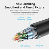 VENTION HDMI 4K extension cable showcasing triple shielding for optimal signal protection and image quality