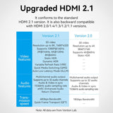 VENTION HDMI-A Female to Female 8K Adapter Gray Aluminum Alloy Type