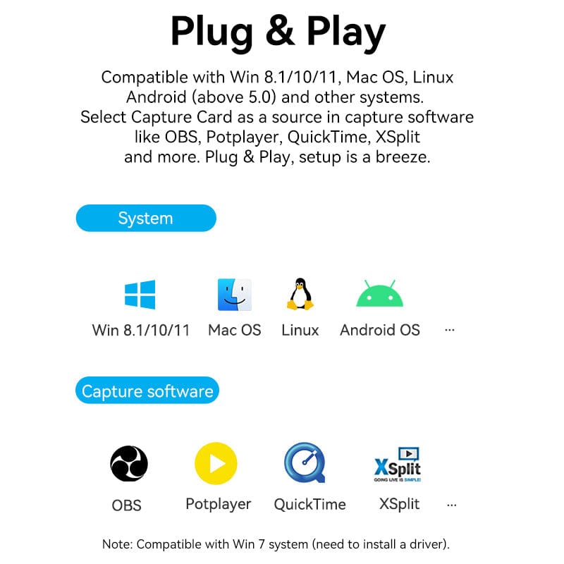 VENTION HDMI-A to USB-C/USB-A Video Capture Card 0.1M Gray