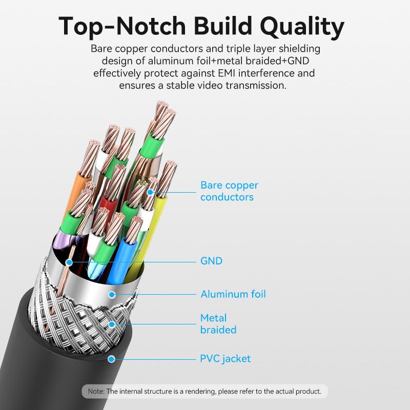 VENTION HDMI-C Male to HDMI-A Male 4K HD Cable Black