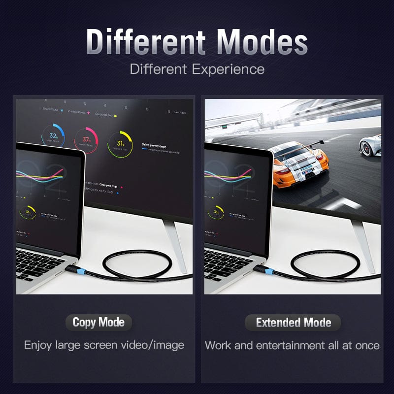VENTION HDMI cable high speed AACB connecting laptop to monitor for extended and copy modes
