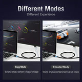 VENTION HDMI cable high speed AACB connecting laptop to monitor for extended and copy modes