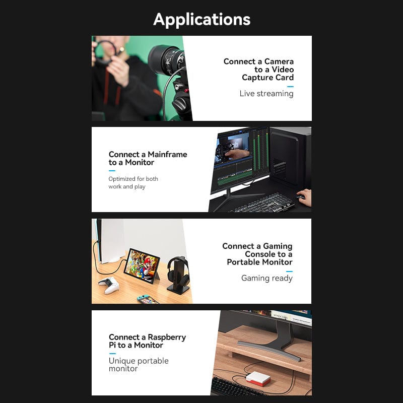 VENTION Micro HDMI Cable