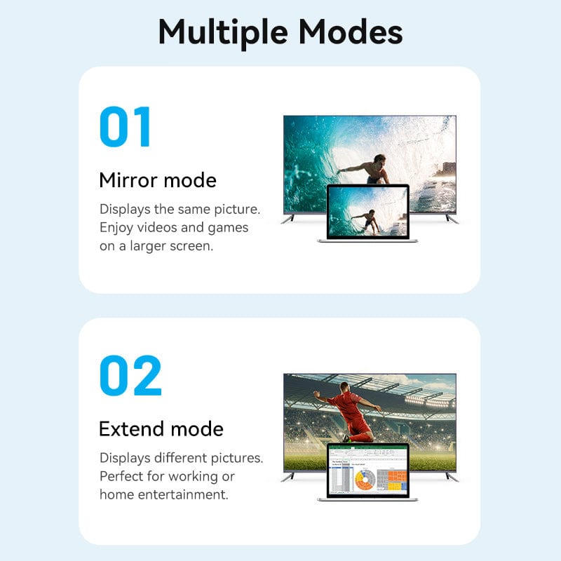 VENTION Micro HDMI Cable