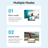 VENTION Micro HDMI Cable