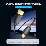 VENTION Micro HDMI Cable