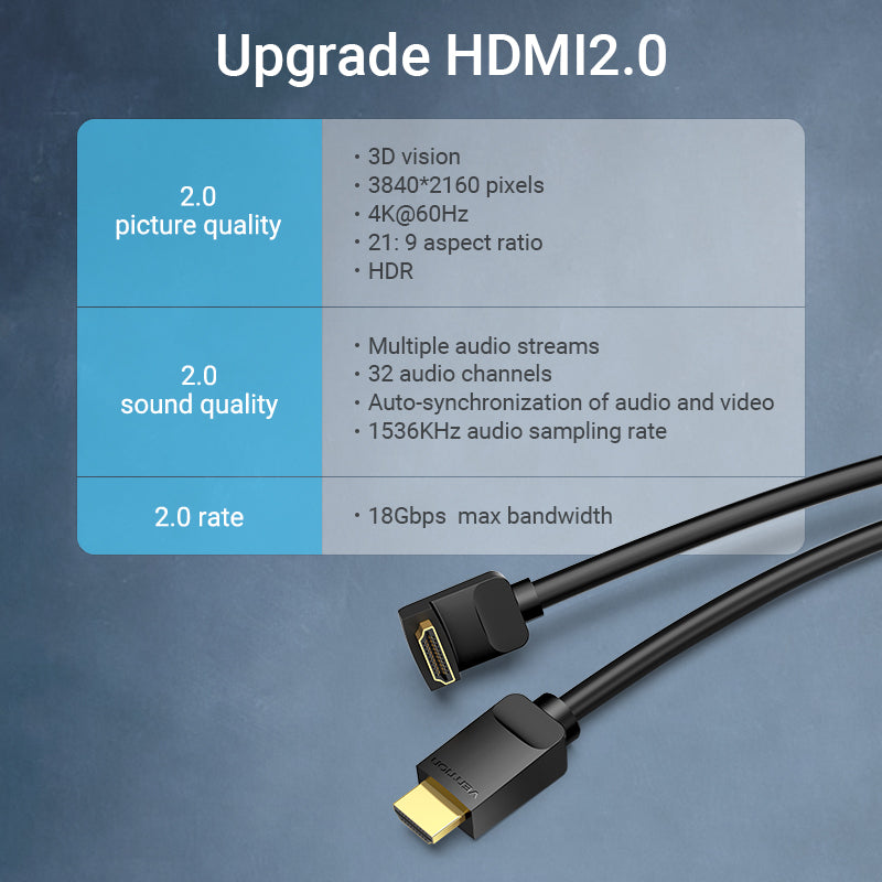VENTION HDMI right angle cable 270 Degree for upgraded 4K visual quality and enhanced audio performance