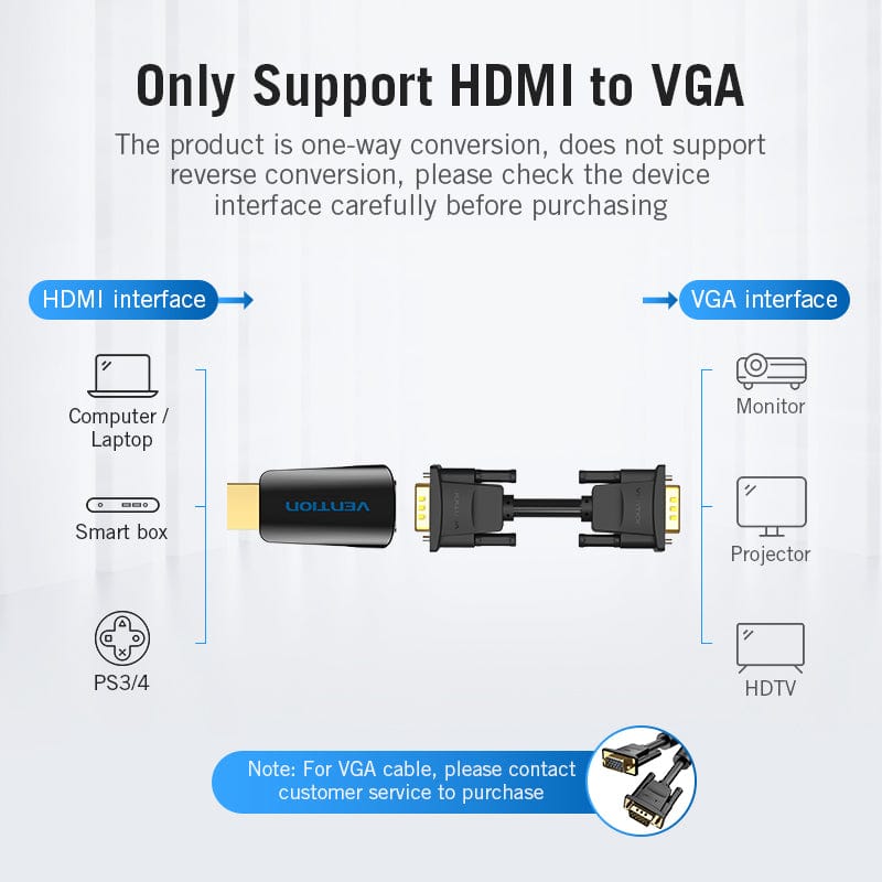 VENTION HDMI to VGA Converter with 3.5MM Audio