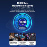 VENTION LSZH Cat 6 Ethernet Cable - High-Speed Connectivity