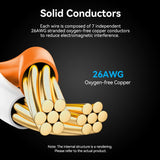 VENTION LSZH Cat 6 Ethernet Cable - High-Speed Connectivity