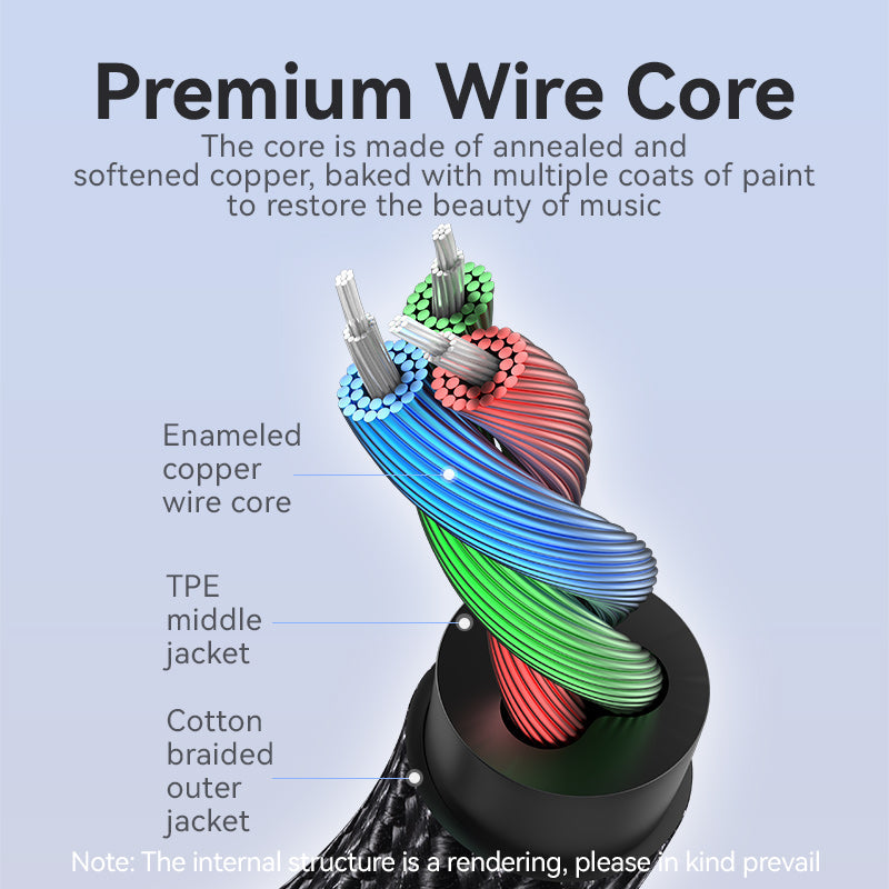 Close-up of VENTION male to male aux cable showcasing premium wire core with copper and TPE layers