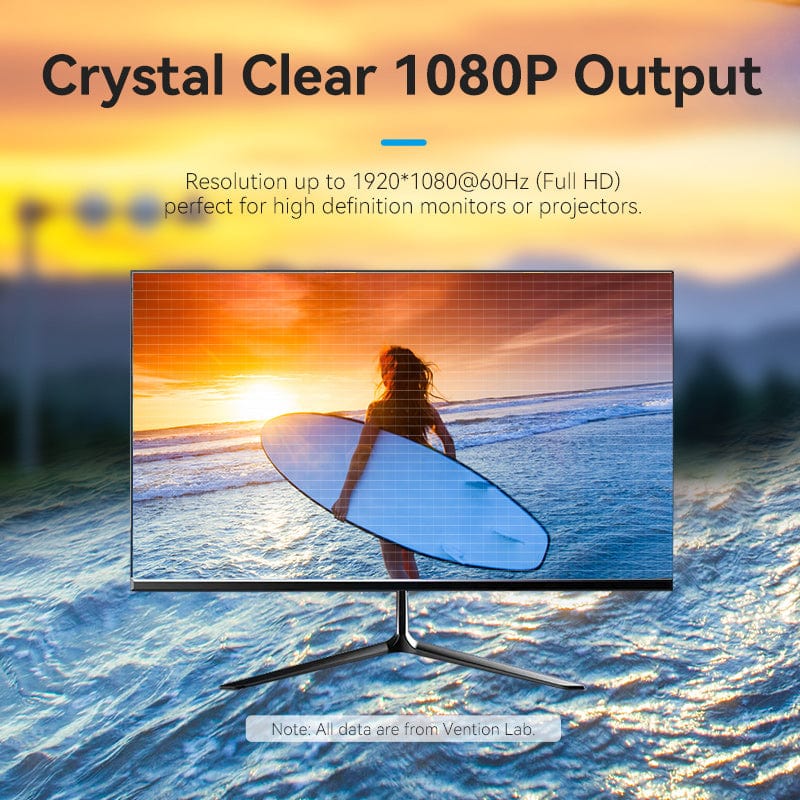 VENTION Mini DisplayPort to DVI Cable