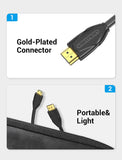 VENTION Mini HDMI Cable Black