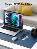VENTION 10-in-1 USB-C Docking Station