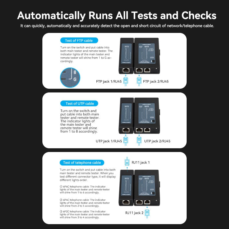 VENTION RJ45 RJ11 Ethernet Cable Tester, Auto-Test Function, Dual Power Modes