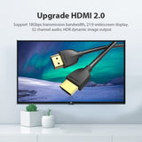 VENTION Portable HDMI Cable Black supporting 18Gbps transmission and HDR dynamic image output