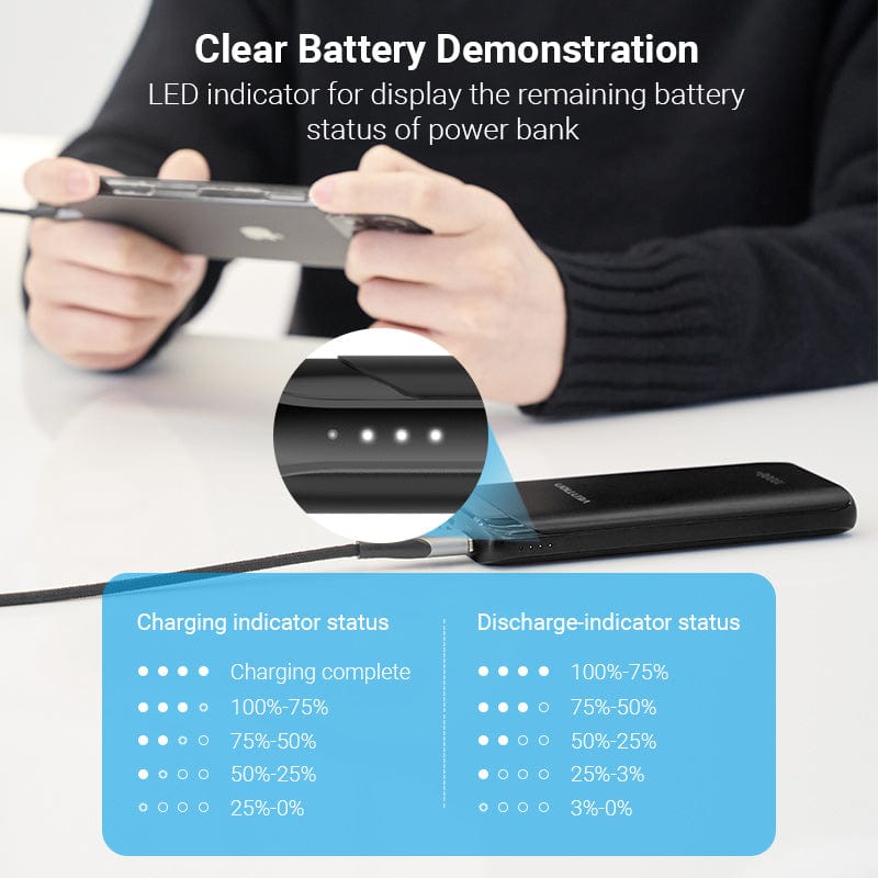 Power Bank 10000mAh(M/C-A/A)10W Black