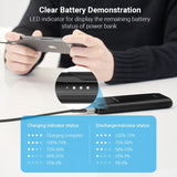 Power Bank 10000mAh(M/C-A/A)10W Black