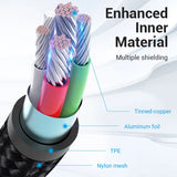Close-up of VENTION reversible USB micro-B cable showcasing enhanced inner material and multiple shielding layers