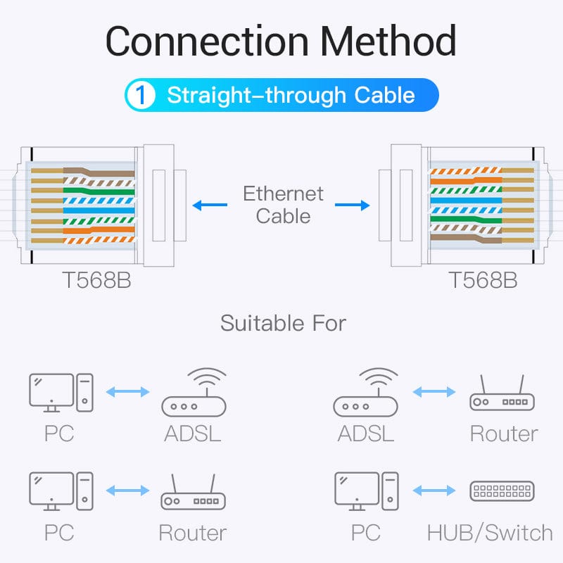 VENTION Cat 7 Shielded RJ45 Modular Plug