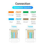 VENTION RJ45 Strain Relief Boots Durable Ethernet Plug Covers for Networks