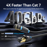 VENTION SFTP Cat 8 Ethernet Cable for High-Speed Internet