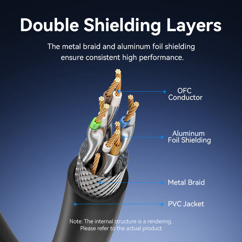 VENTION SFTP Cat 8 Ethernet Cable for High-Speed Internet