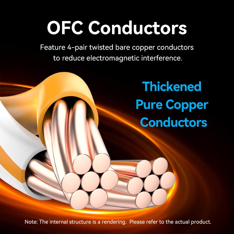 VENTION SFTP Cat 8 Ethernet Cable for High-Speed Internet