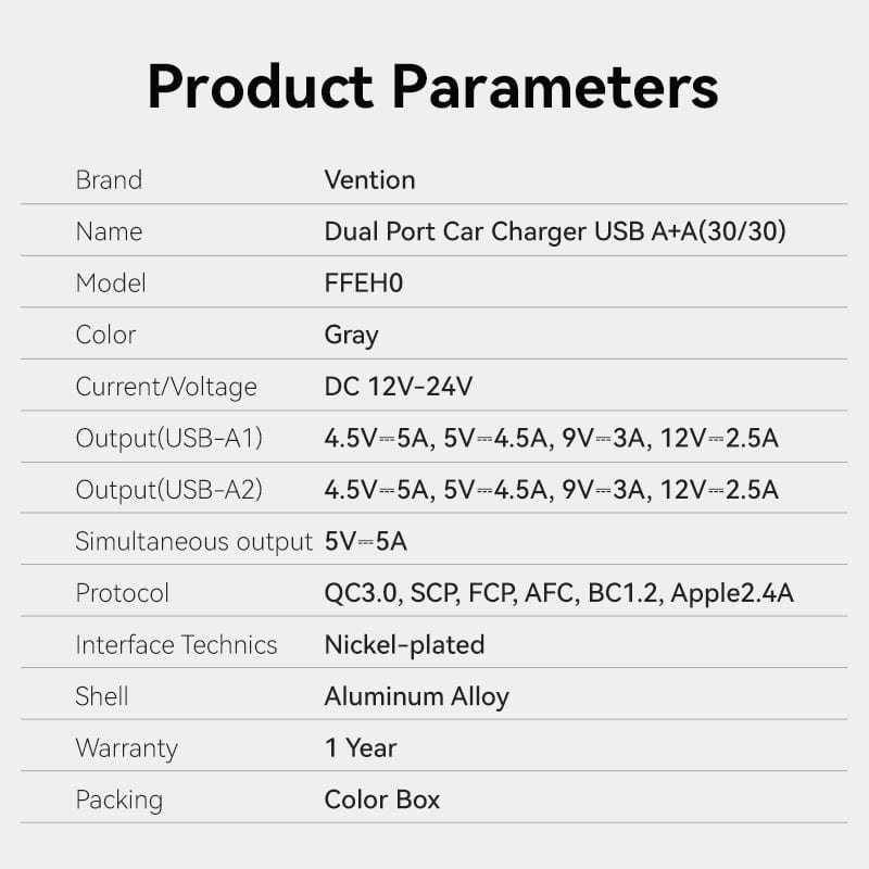 VENTION Two-Port USB A+A(30/30) Car Charger Grey Mini Style Aluminum Alloy Type