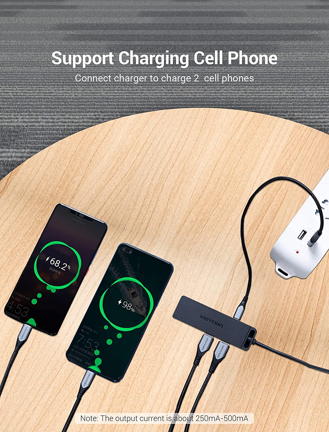 VENTION 5-in-1 USB-C Hub