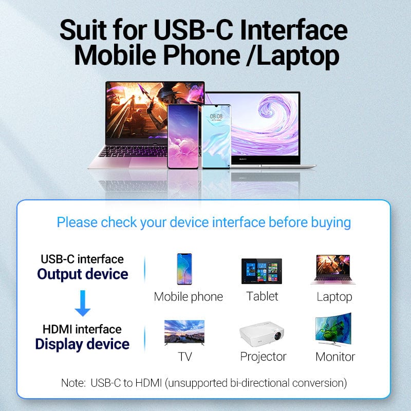 VENTION Type-C to HDMI Adapter 0.15M Black ABS Type