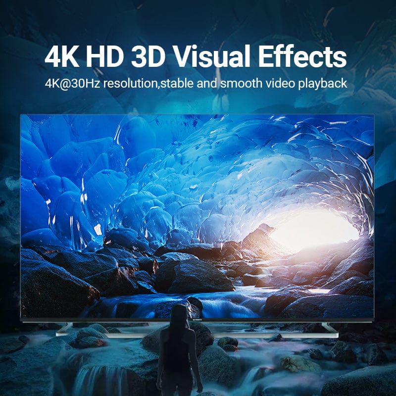 VENTION Type-C to HDMI Adapter 0.15M Black ABS Type