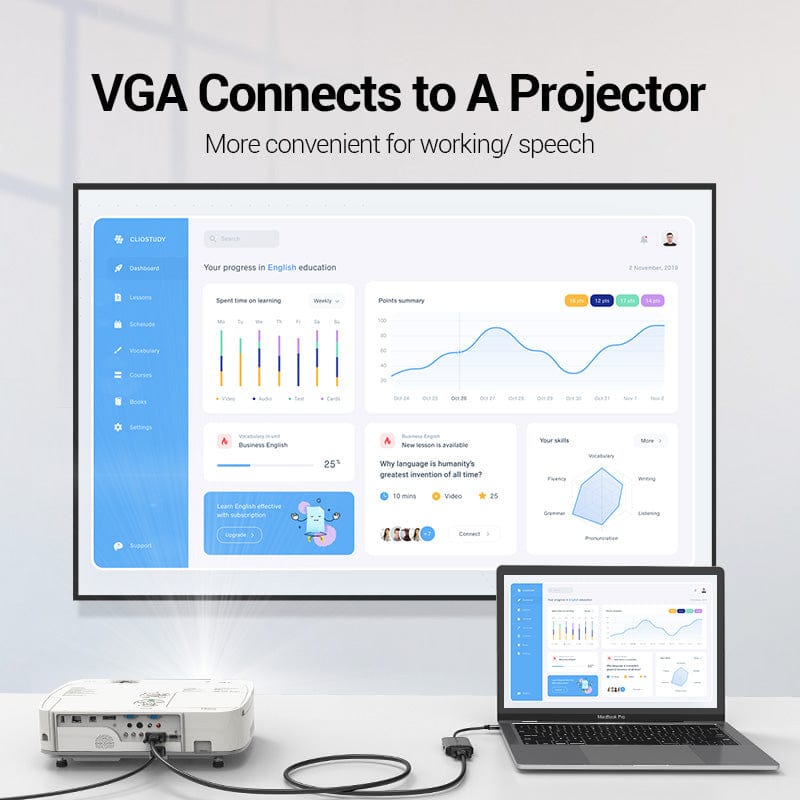 VENTION 4-in-1 USB-C Docking Station
