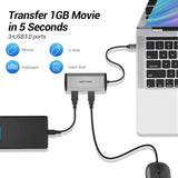 VENTION 5-in-1 USB-C Hub