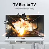 Vention ultra thin short HDMI cable for TV connecting laptop to projector for seamless media display